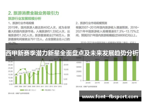 西甲新赛季潜力新星全面盘点及未来发展趋势分析