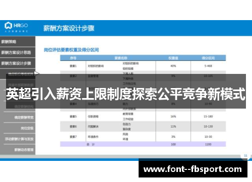 英超引入薪资上限制度探索公平竞争新模式